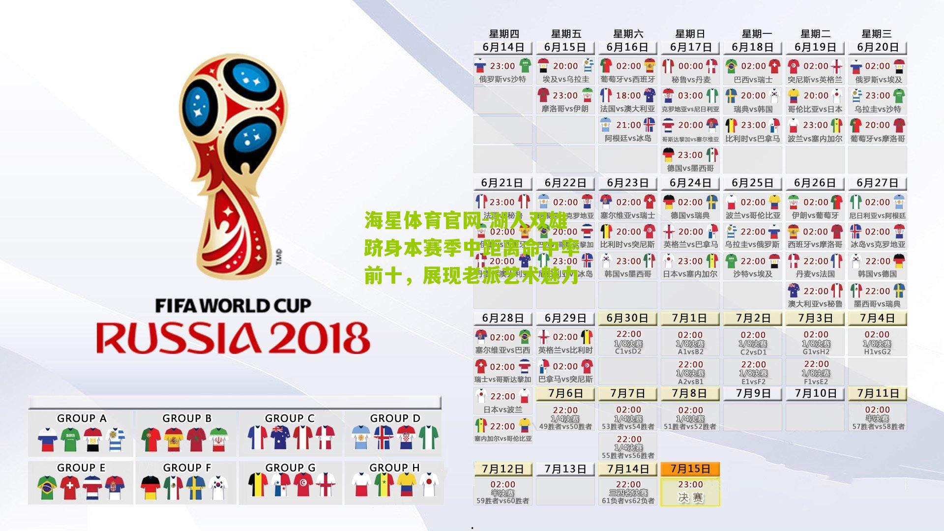 湖人双雄跻身本赛季中距离命中率前十，展现老派艺术魅力